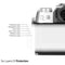 MegaGear Fujifilm X-T50 Camera LCD Optical Screen Protector